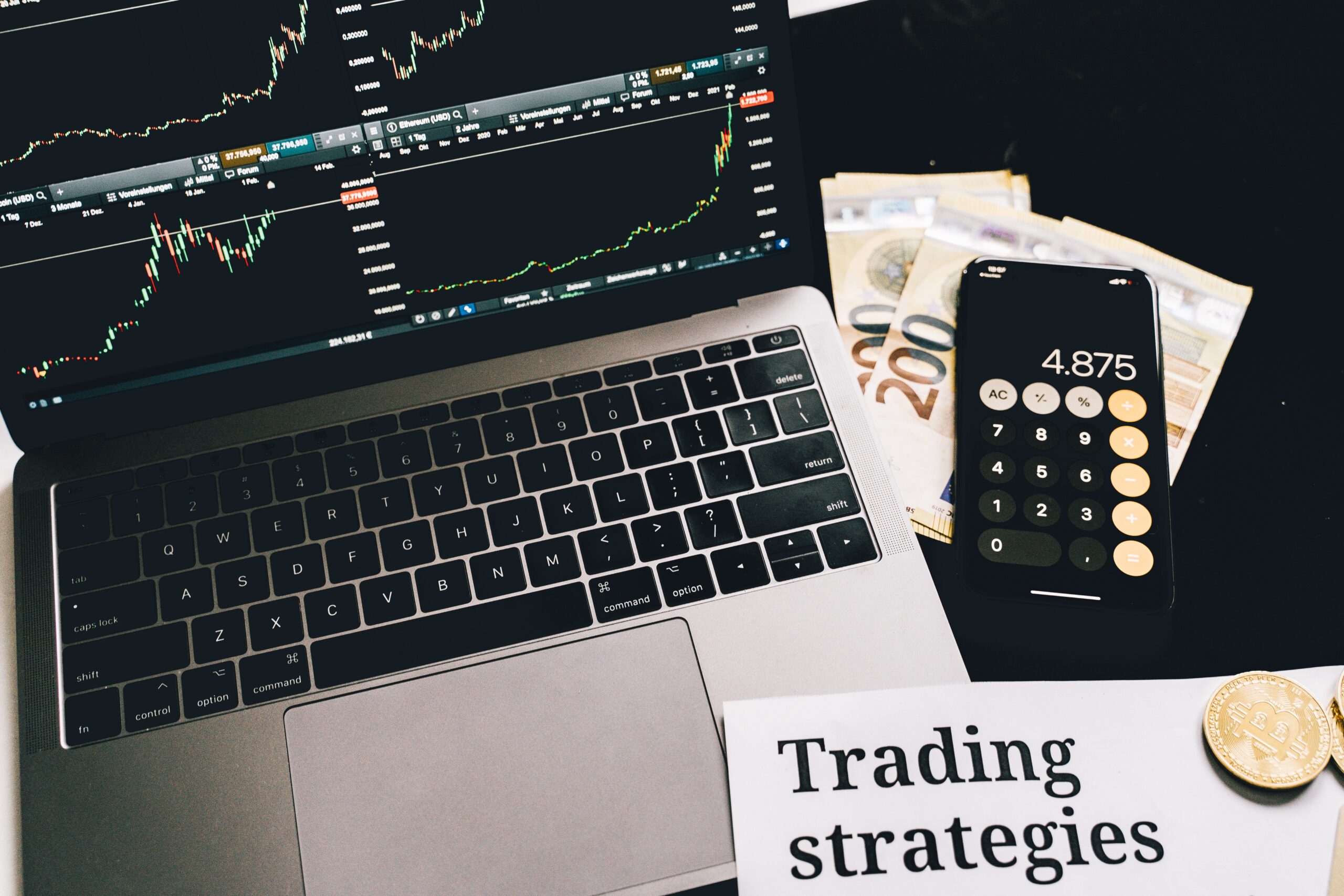 What is CHOP Index